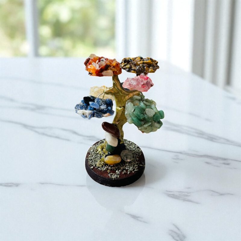 Arbol 7 Chakras